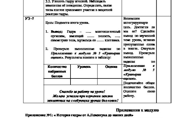 Кракен даркнет купить