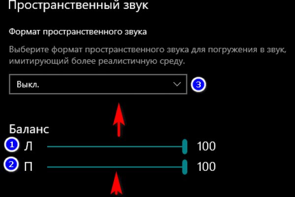 Kraken сайт зеркала