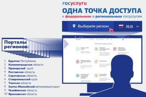 Сайты даркнета