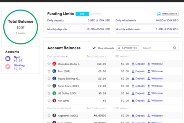 Kraken маркетплейс официальный