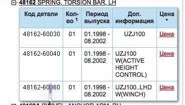 Что такое кракен в интернете