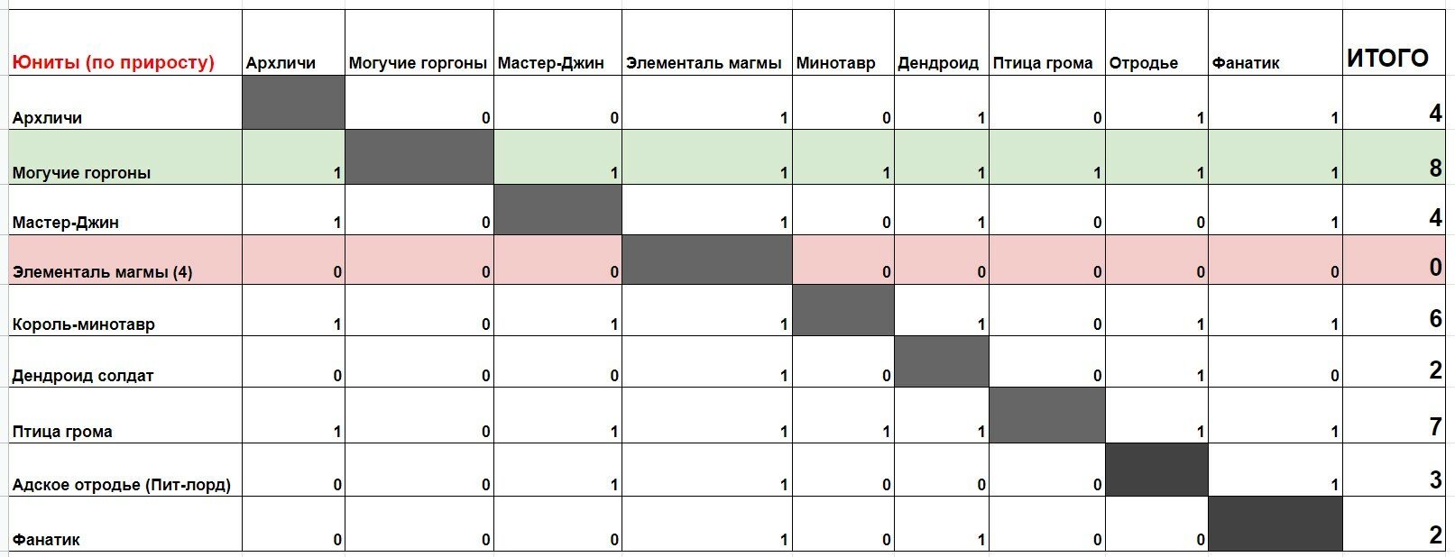 Актуальная ссылка на кракен в тор 2krnmarket